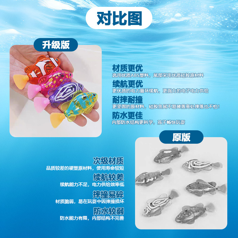 Jouet de bain électrique poiss - Pet Supplies Fish avis et prix